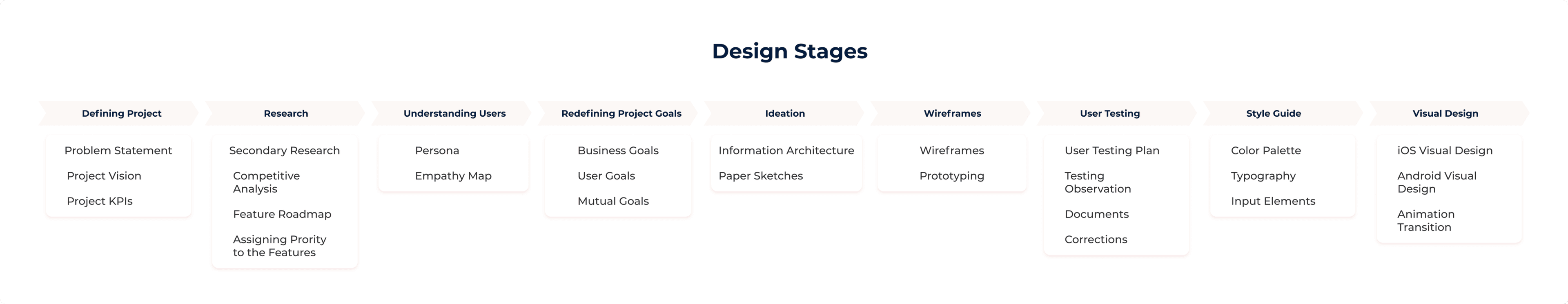 Akka Kappa — real-estate digital product — 6