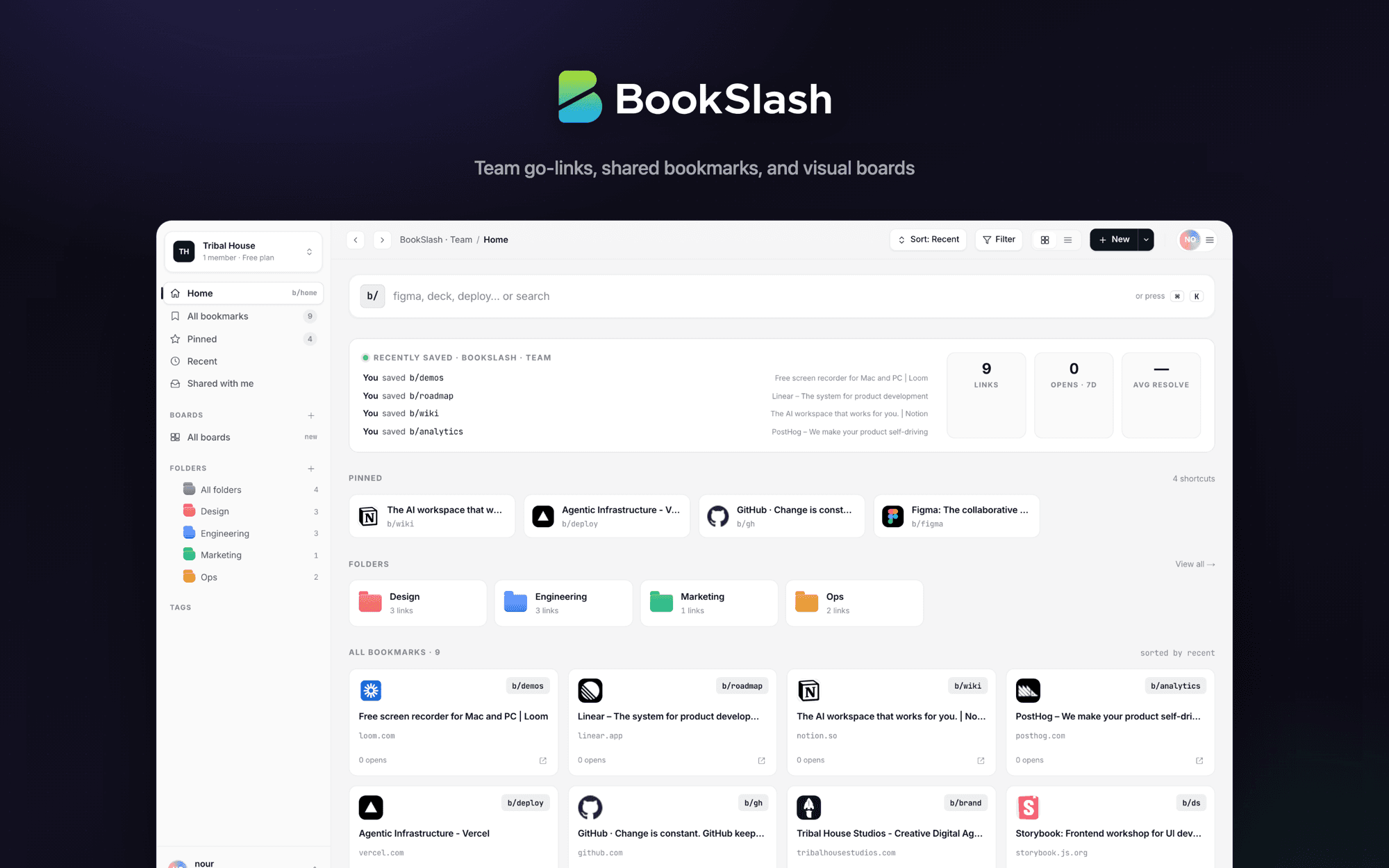 BookSlash — team go-links, shared bookmarks, and boards