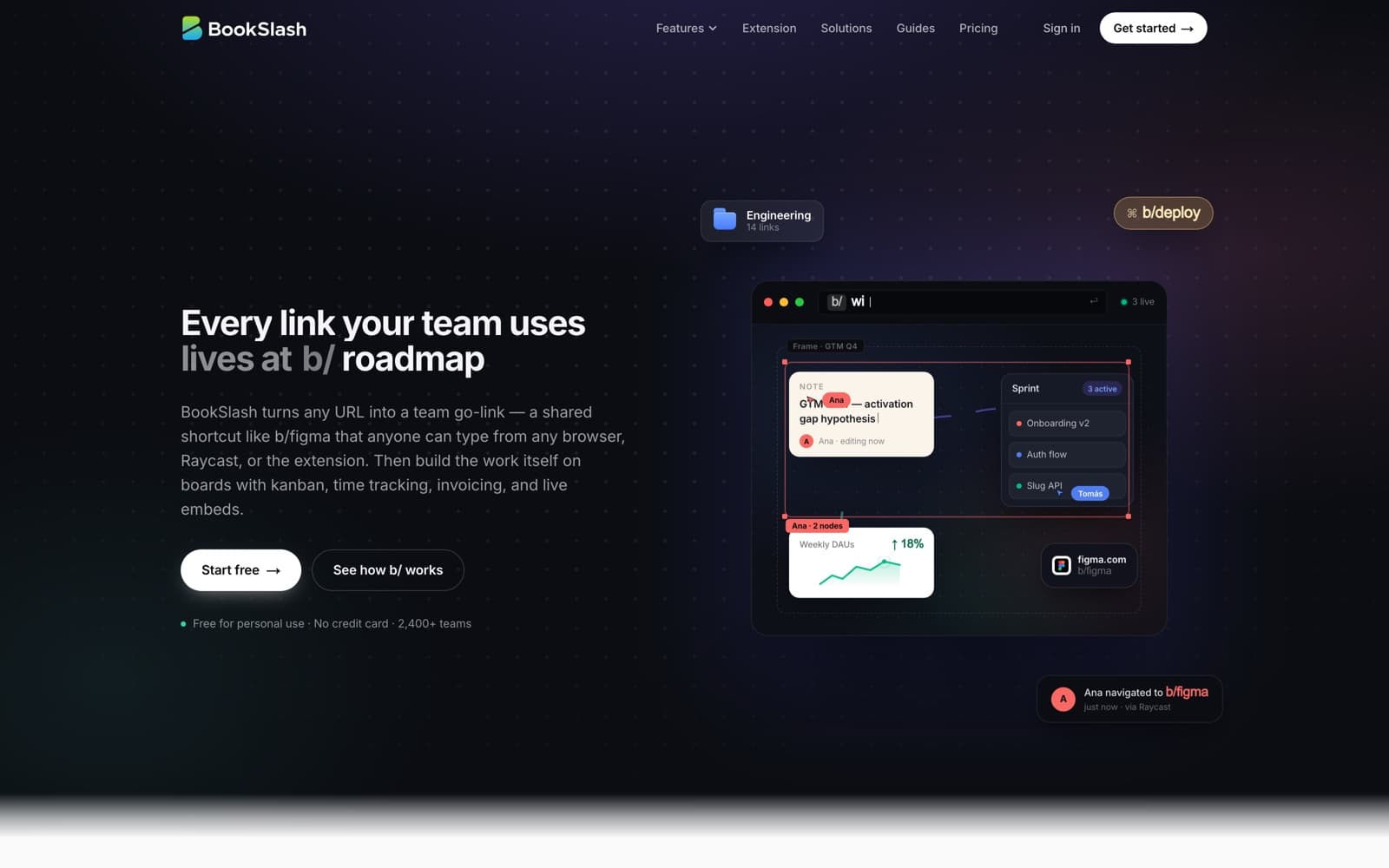 BookSlash — team go-links, shared bookmarks, and boards — 1