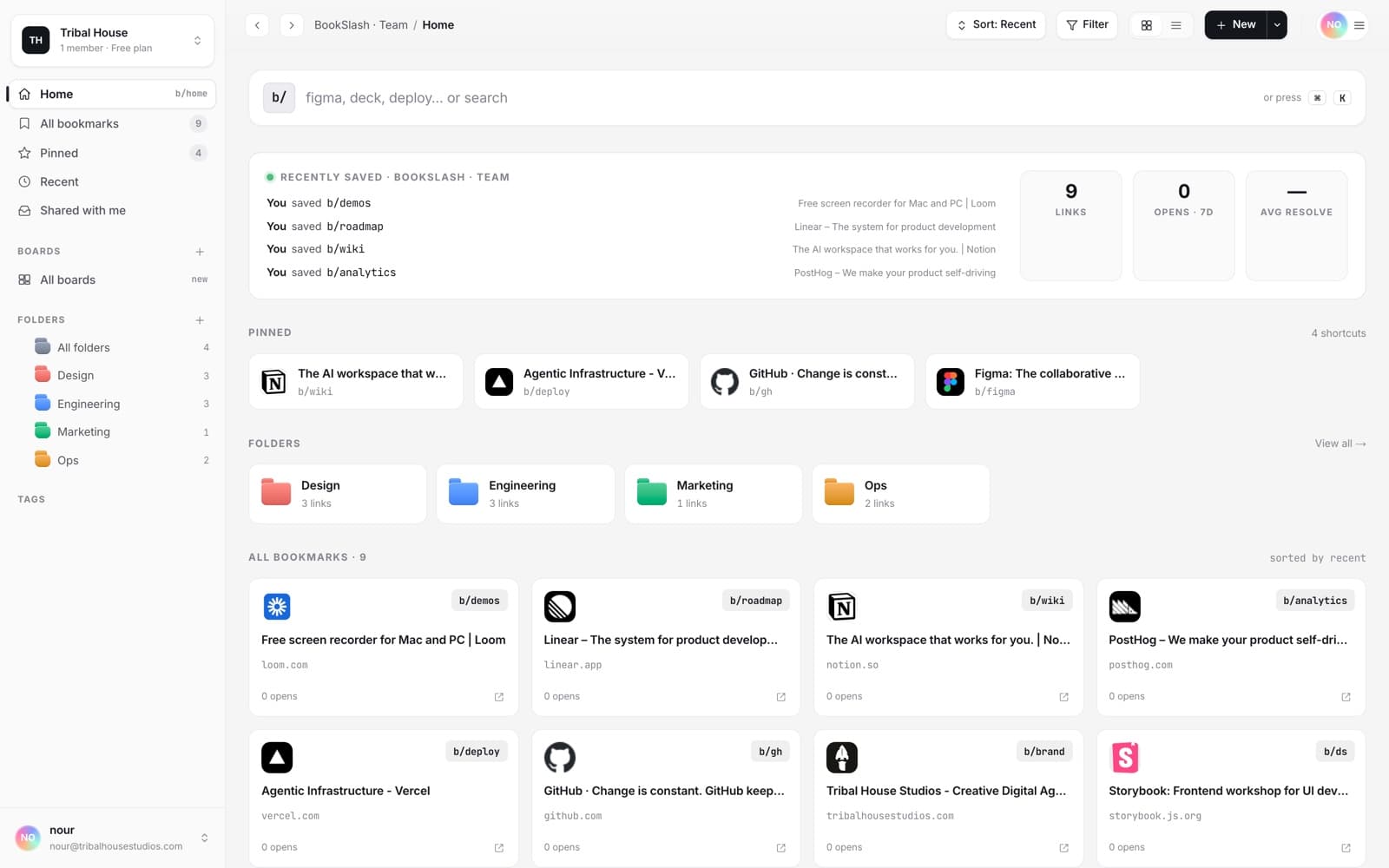 BookSlash — team go-links, shared bookmarks, and boards — 2