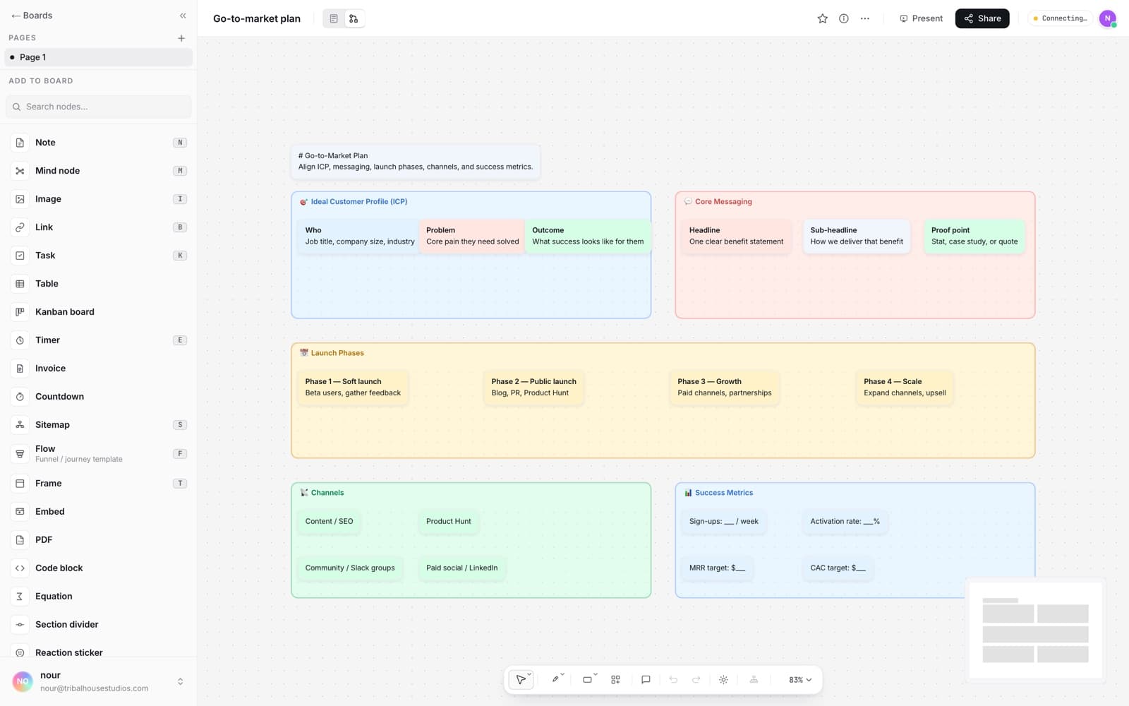 BookSlash — team go-links, shared bookmarks, and boards — 3