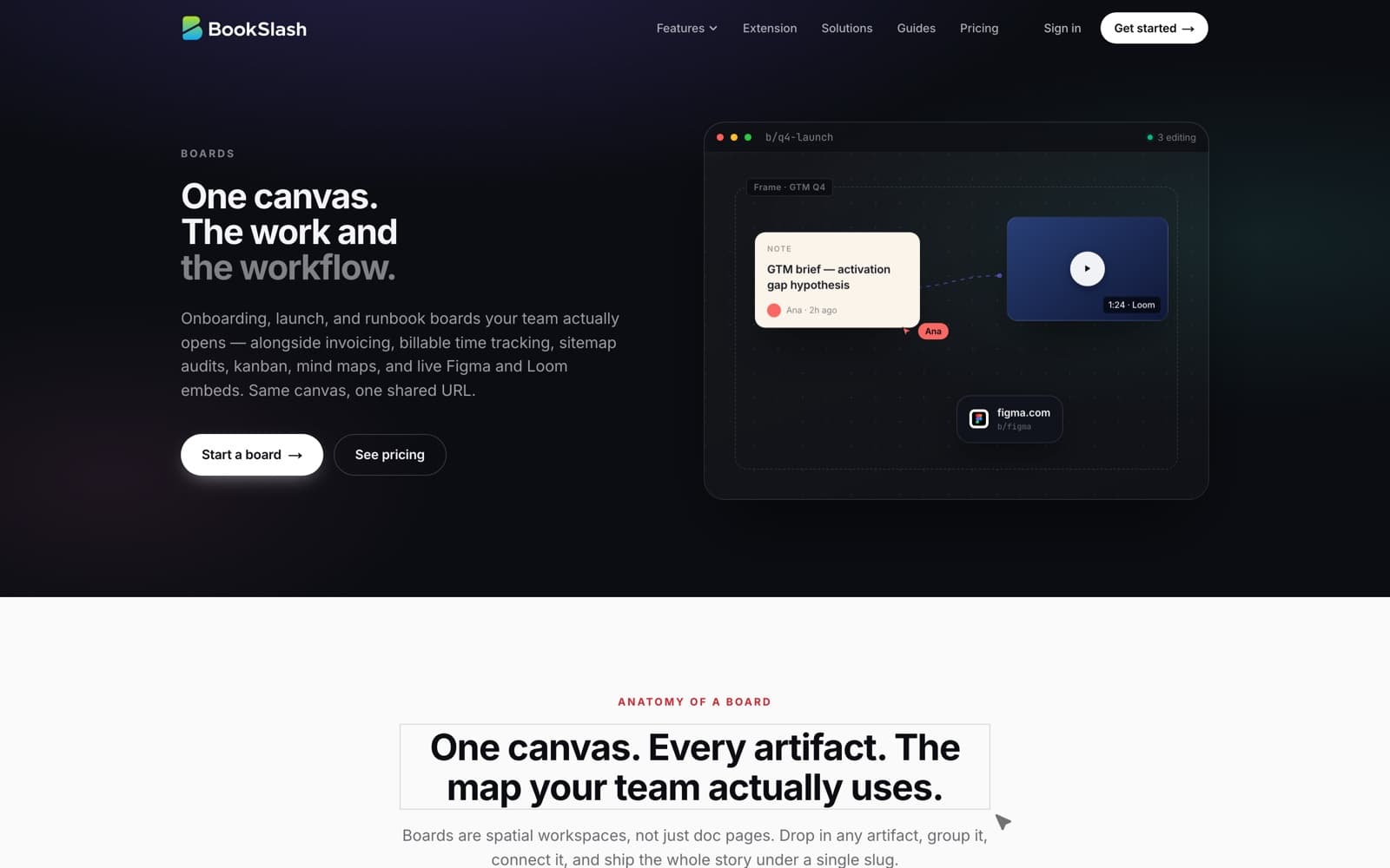 BookSlash — team go-links, shared bookmarks, and boards — 5
