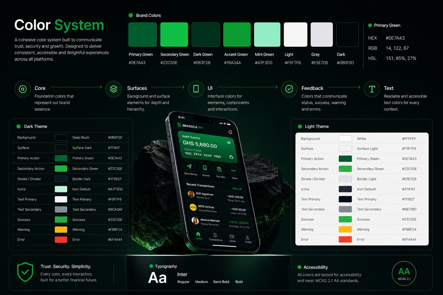 Brassica Pay — payments product brand and marketing site — 6